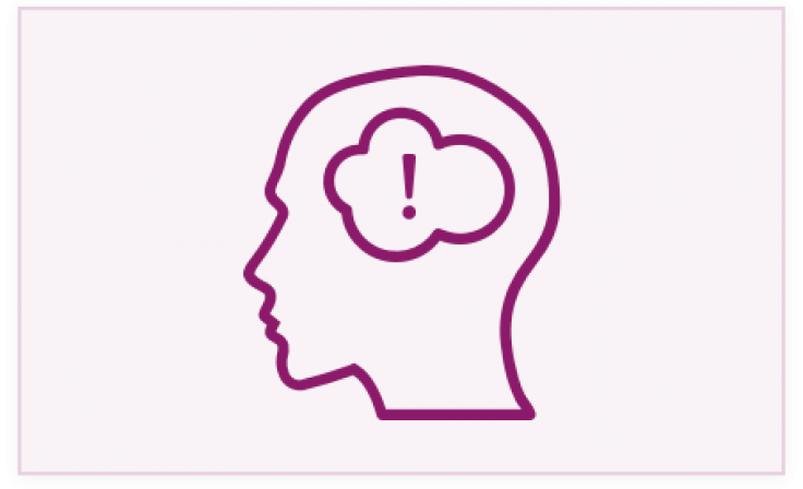 “Sinto isto porque… / Isto aconteceu porque…”