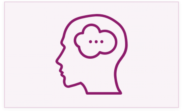 “Sinto isto porque… / Isto aconteceu porque…”